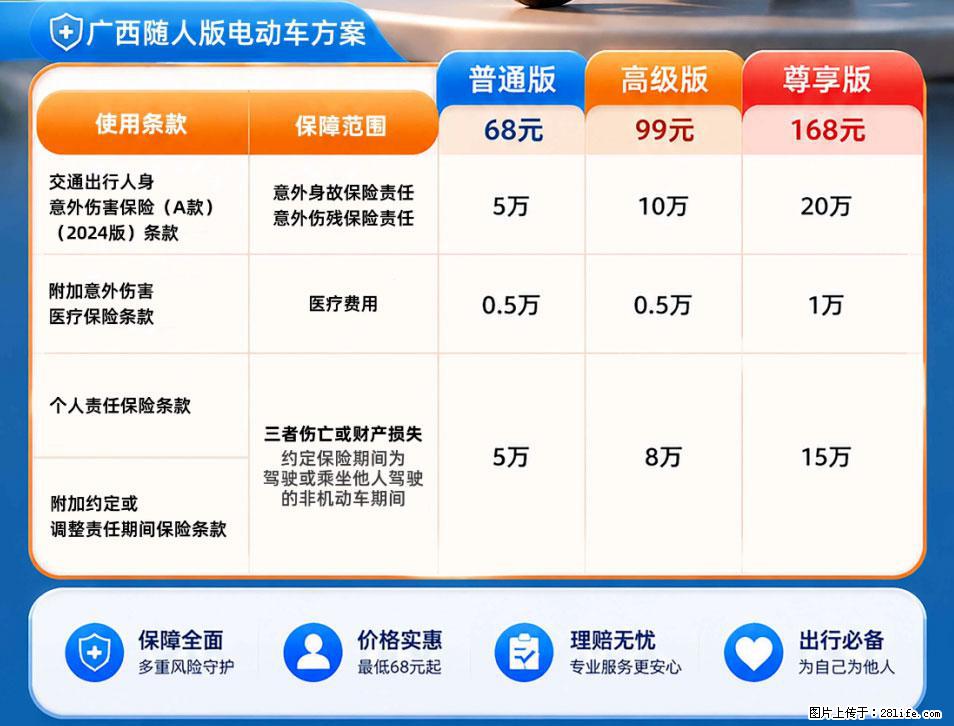 【骑行保障】安全骑行，保障随行！电动车专属保险上线啦！ - 三门峡生活资讯 - 三门峡28生活网 smx.28life.com